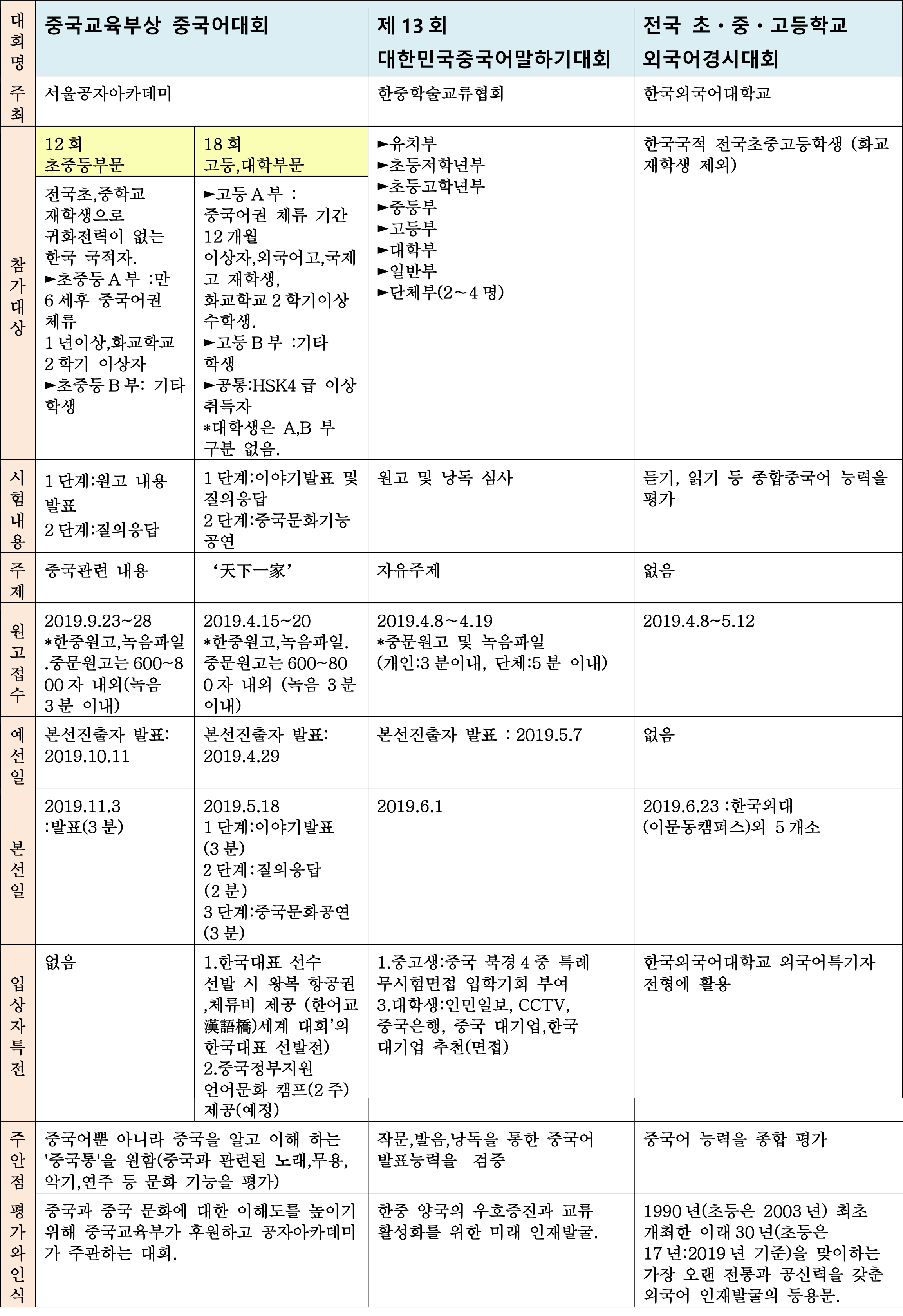 2019寃쎌떆�?�쉶12.jpg